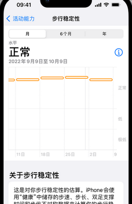 山阳iPhone手机维修如何在iPhone开启'步行稳定性通知'