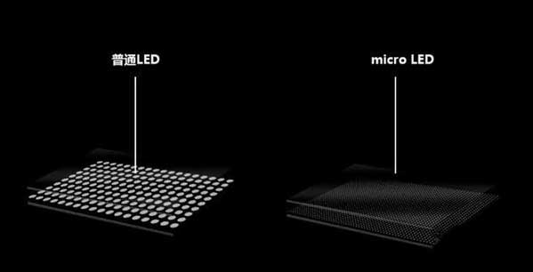 山阳苹果手机维修分享什么时候会用上MicroLED屏？ 