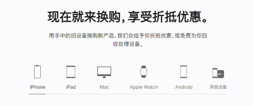 山阳苹果手机维修分享iPhone以旧换新的去处 