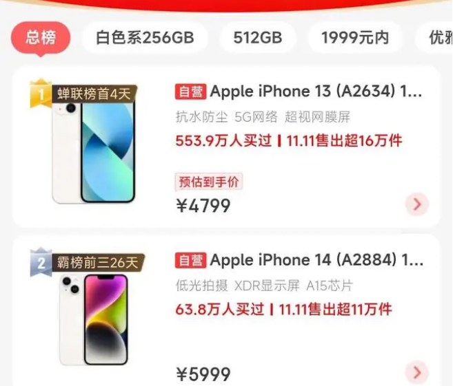 山阳苹果14维修分享iPhone14配置不如同价位的安卓还能大卖 