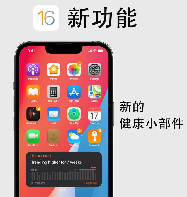 山阳苹果手机维修分享iOS16新功能汇总 