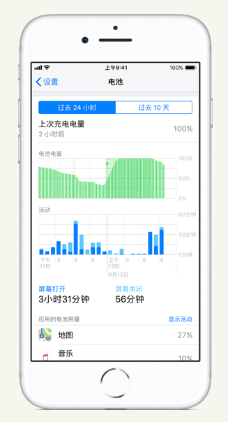 山阳苹果手机维修分享iPhone 在夜间待机时耗电异常怎么办 