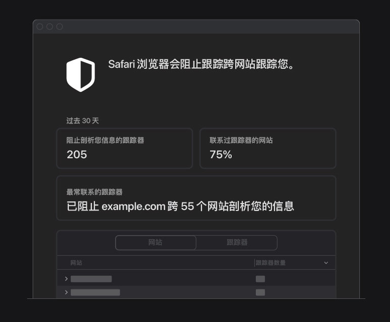 山阳苹果手机维修分享如何在 Safari 浏览器中查看和打开隐私报告 