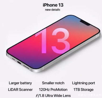 山阳苹果手机维修分享iPhone 13起售价多少钱 