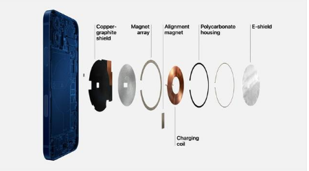 山阳苹果手机维修分享iPhone 12真的会威胁身体健康吗 