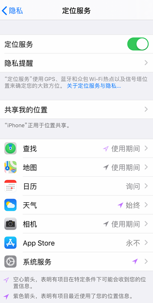山阳苹果手机维修分享iPhone 状态栏中时间显示为蓝色图标是什么情况 
